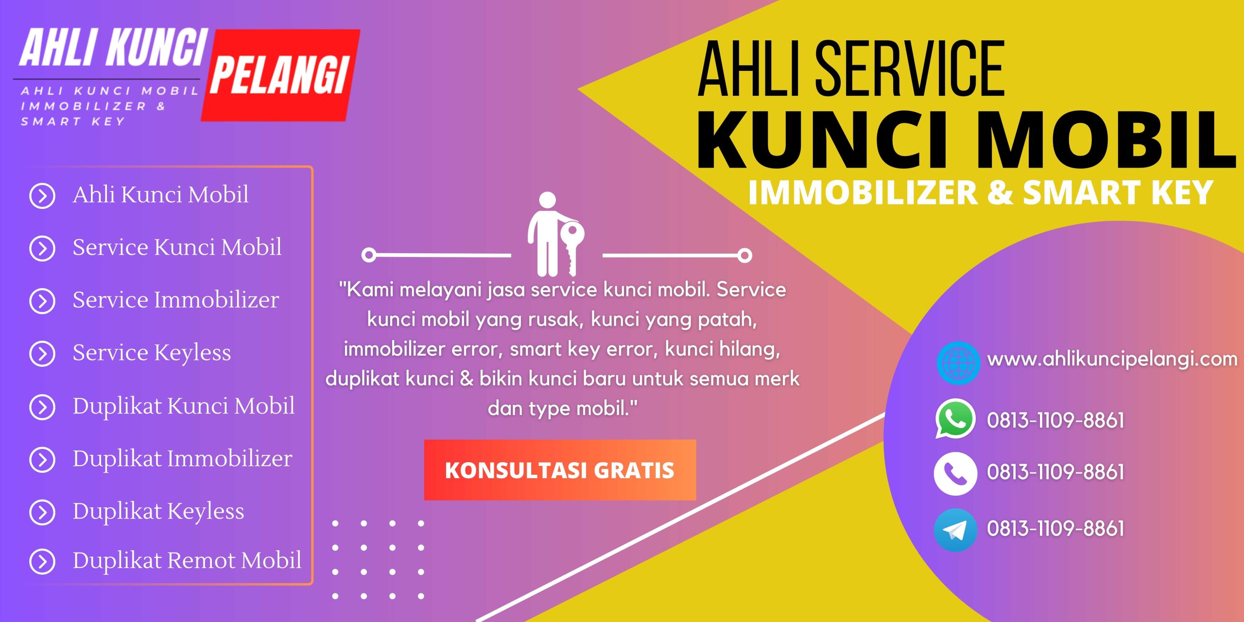 Ahli Kunci Mobil BSD